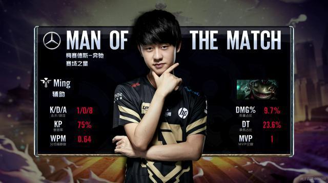 多次以关键 多次以关键