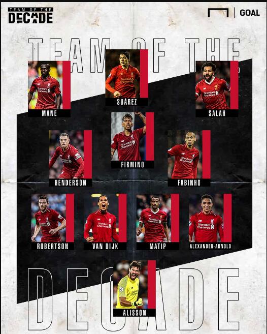 大巴黎挫红 大巴黎挫红